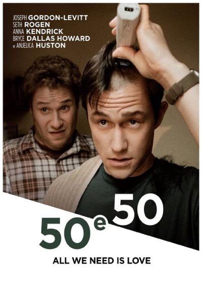 50/50 comedy film